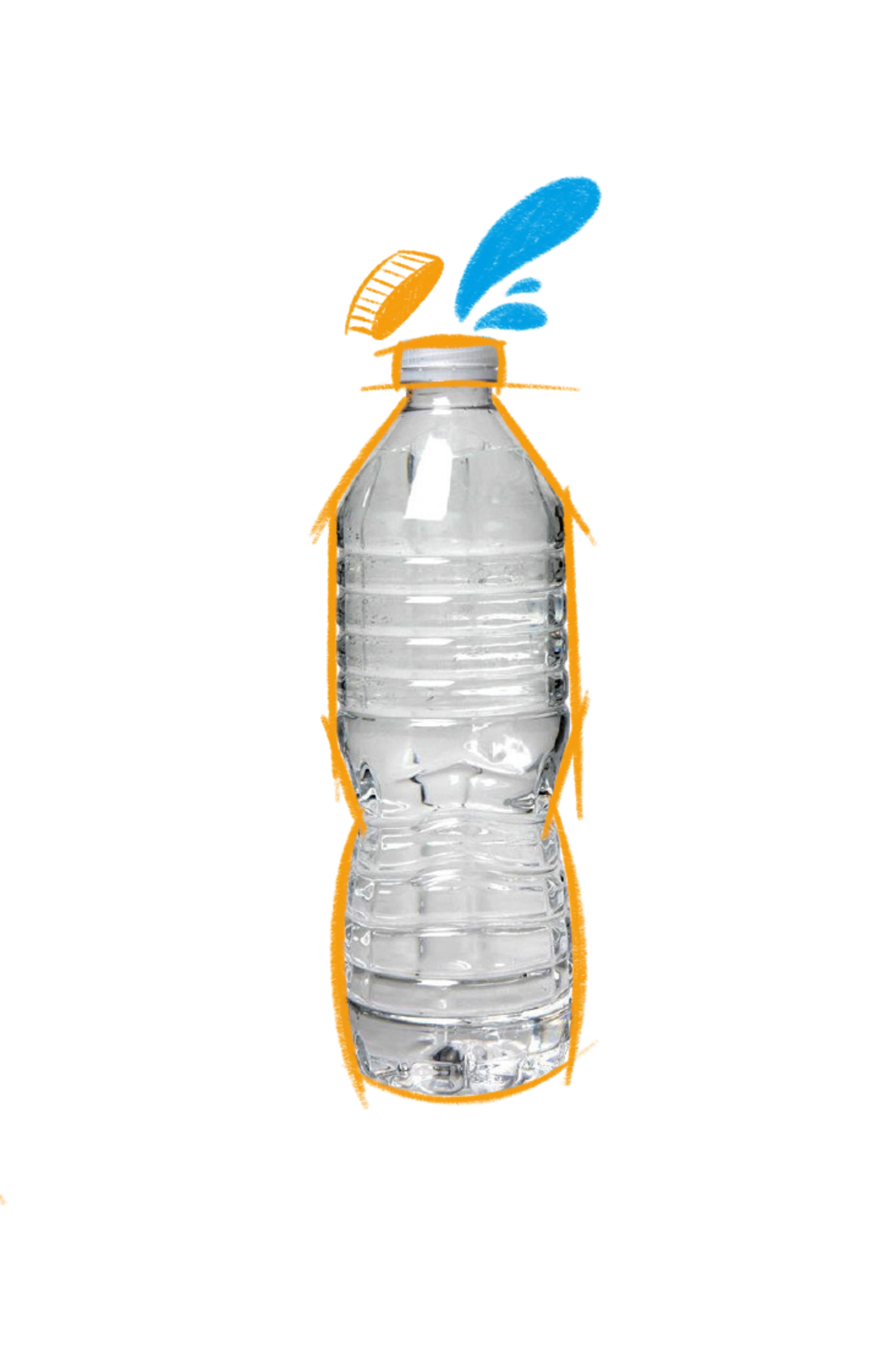 UKM Nachhaltigkeit | Hitzeschutz | Wasserflasche