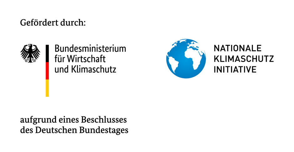 UKM | Klimaschutzkonzept | Reduktion der Treibhausgasemissionen