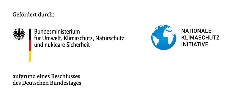 UKM | Klimaschutzkonzept | Reduktion der Treibhausgasemissionen